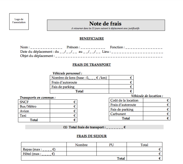 Modèle de note de frais de déplacement professionnel SIXT Corporate